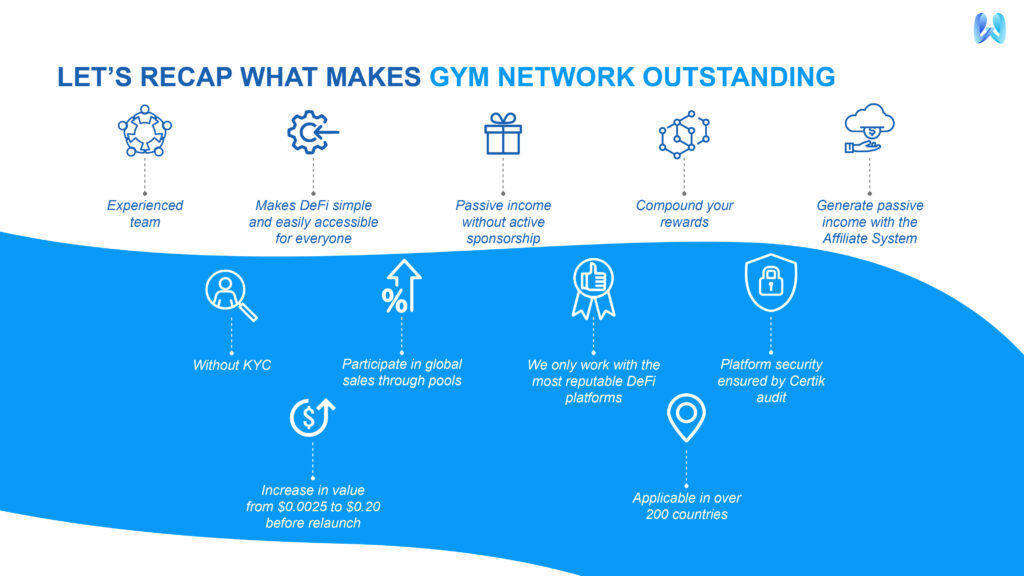 gymnetwork.io-features