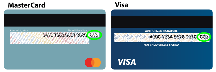 mastercard-visa-security-code